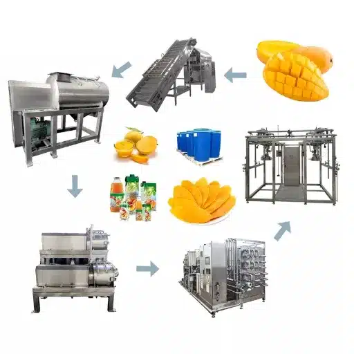 Key Considerations for Small Manufacturers