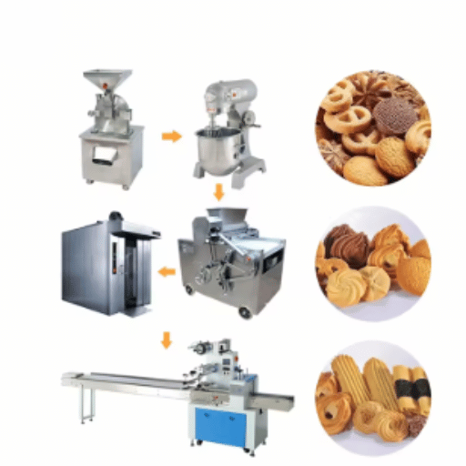 Soft Biscuit Production Line: Equipment for Biscuit Production