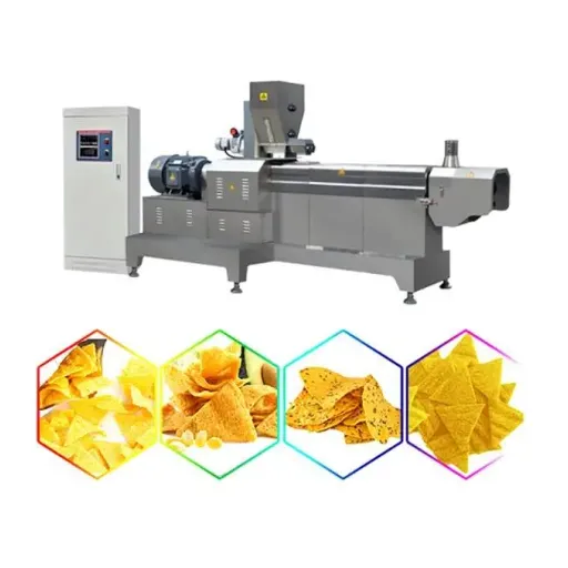 Production Efficiency Across Different Business Scales