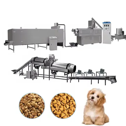 Buying Custom Food Machinery Internationally
