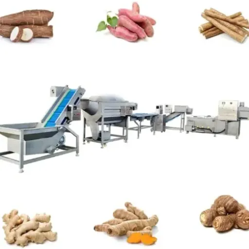What Is a Custom Food Machinery Manufacturer?