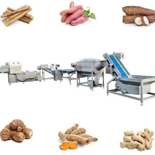 Why the Right Food Machinery Manufacturer Is a Long-Term Partnership