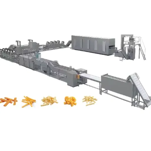 The Shandong Loyal Industrial Warranty and Support Model