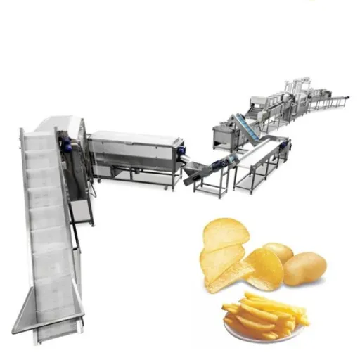 What Is Food Machinery Warranty Support?