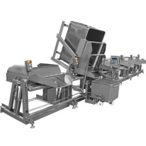 What Is Food Processing Equipment TCO?