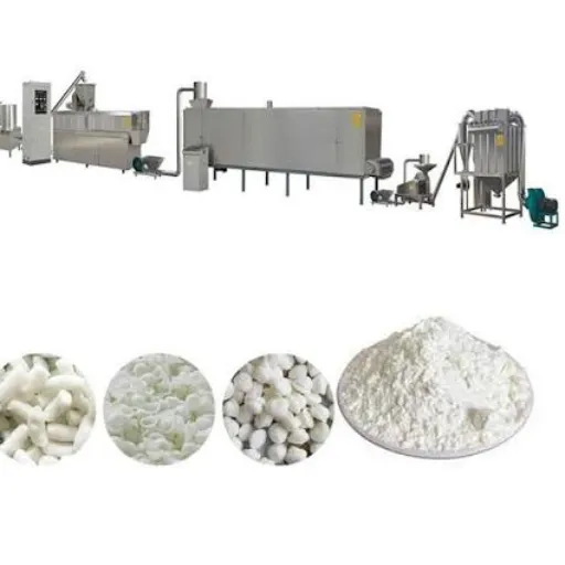 Applications of Modified Starch in Food Production: Modified Starch Applications by Sector