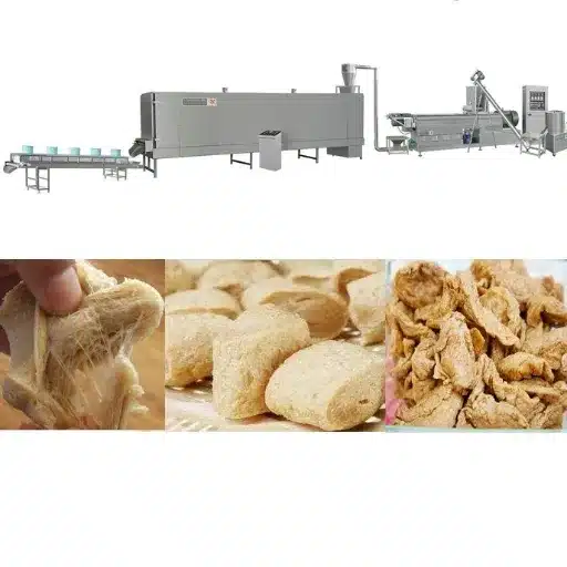 Raw Material Costs: SPI, SPC, Defatted Flour, and TVP